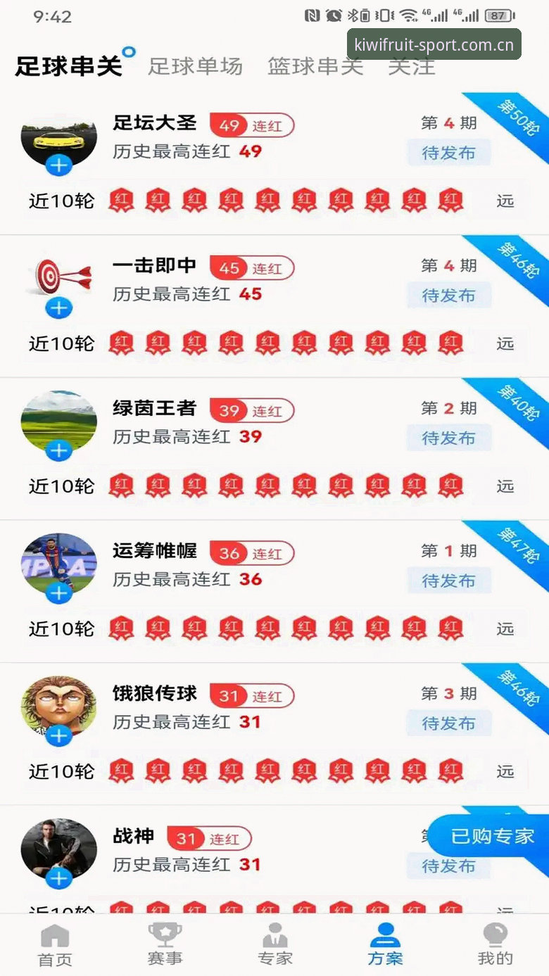 揭秘奇异果体育下载与平台选择：哪个版本最适合你的需求？