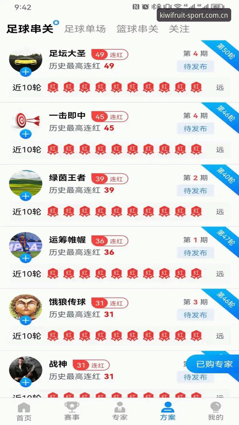 奇异果体育平台全方位评测：官网入口、安全性及使用体验详解