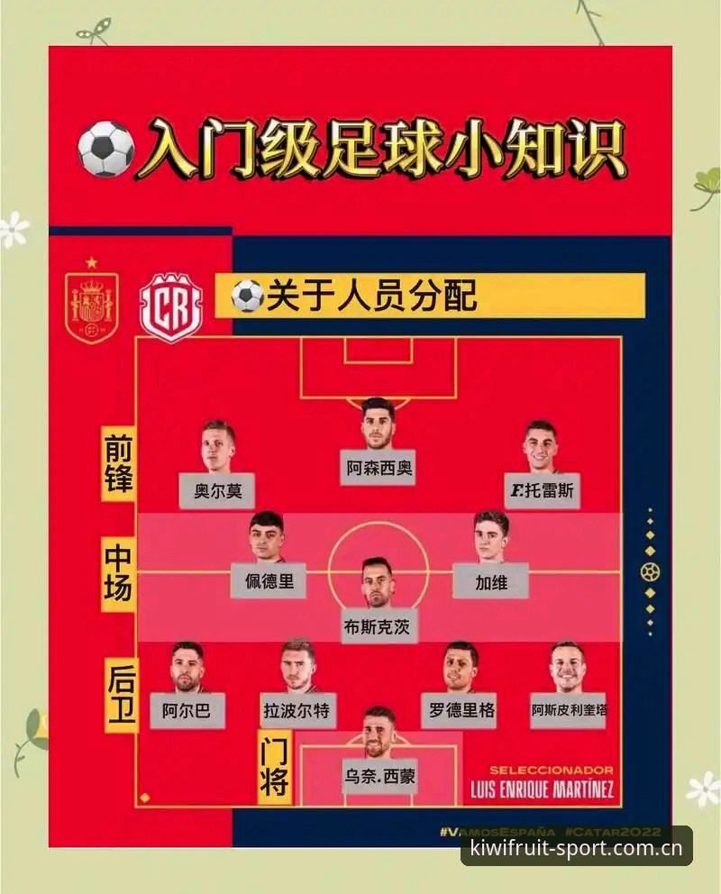 奇异果体育官网入口 阿森纳球星欧冠决赛备战状态全解析——奇异果体育平台观赛操作教程